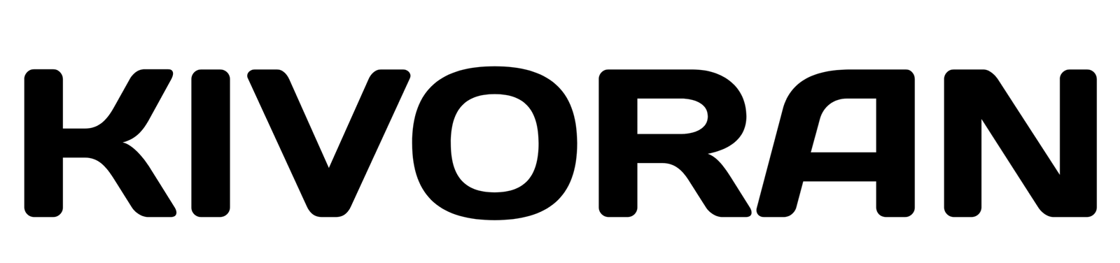 kivoran.com